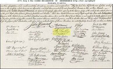 1776-Benjamin FranklinThe signed-declaration-indep